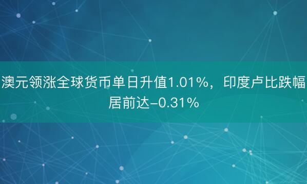 澳元领涨全球货币单日升值1.01%，印度卢比跌幅居前达-0.31%