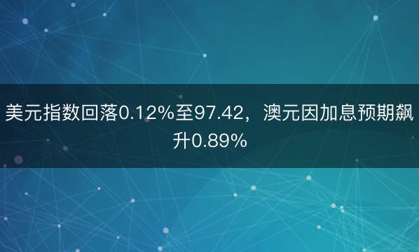 美元指数回落0.12%至97.42，澳元因加息预期飙升0.89%
